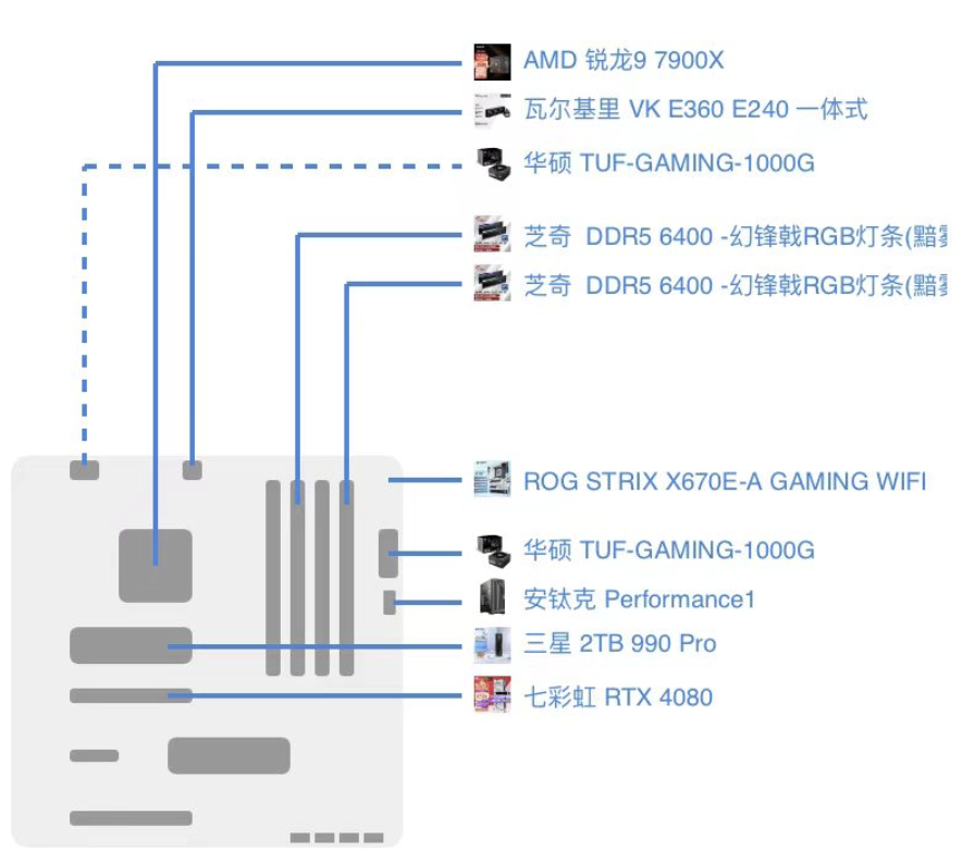 Pasted image 20231222024142.png
