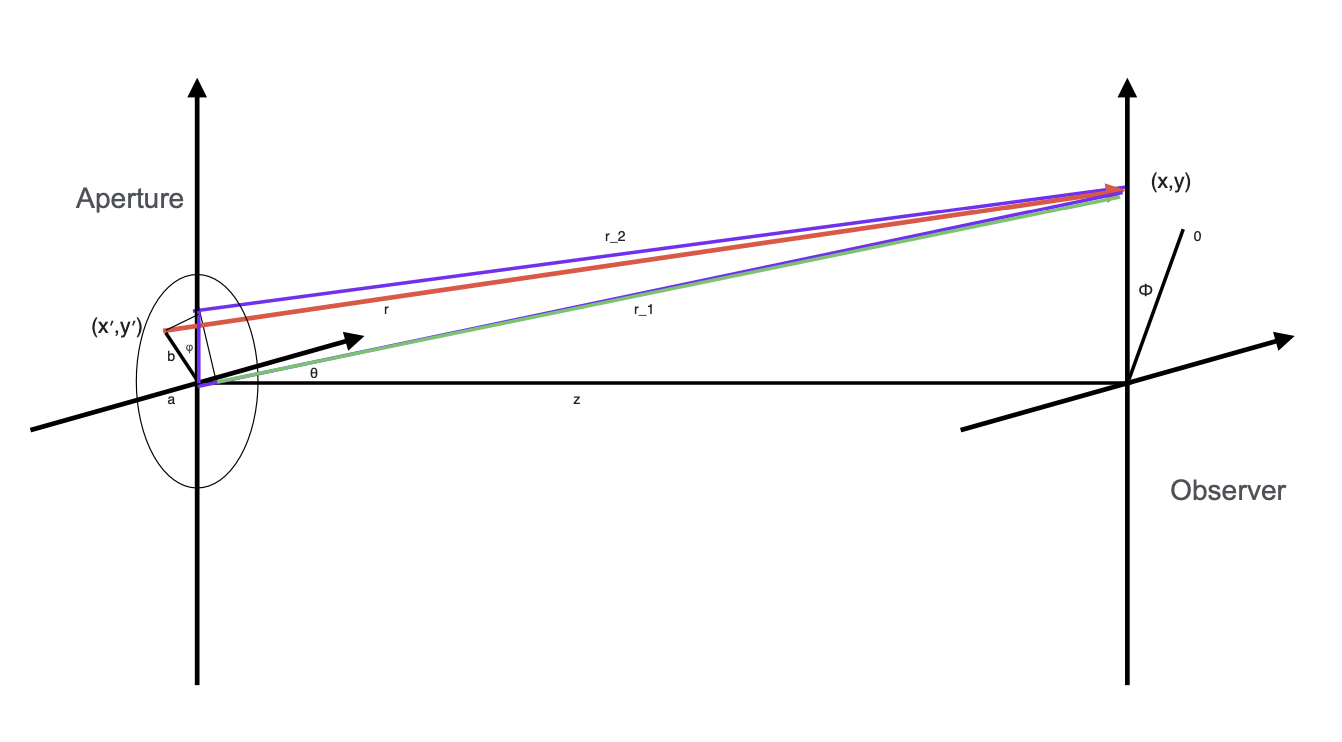 Pasted image 20240110160604.png