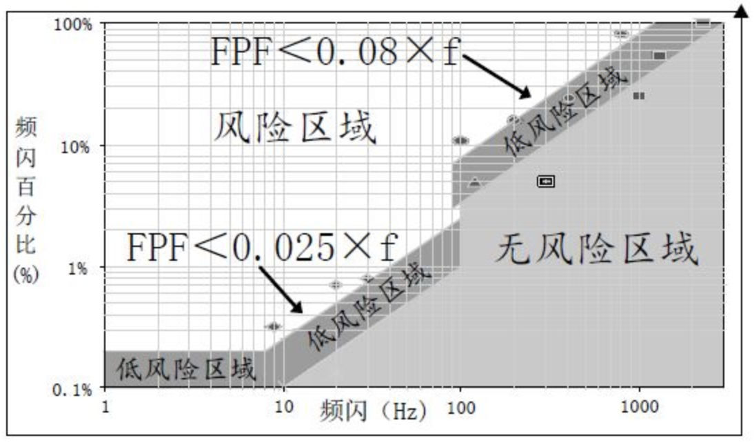 Pasted image 20240122105434.png