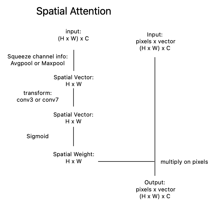 Pasted image 20240207151136.png