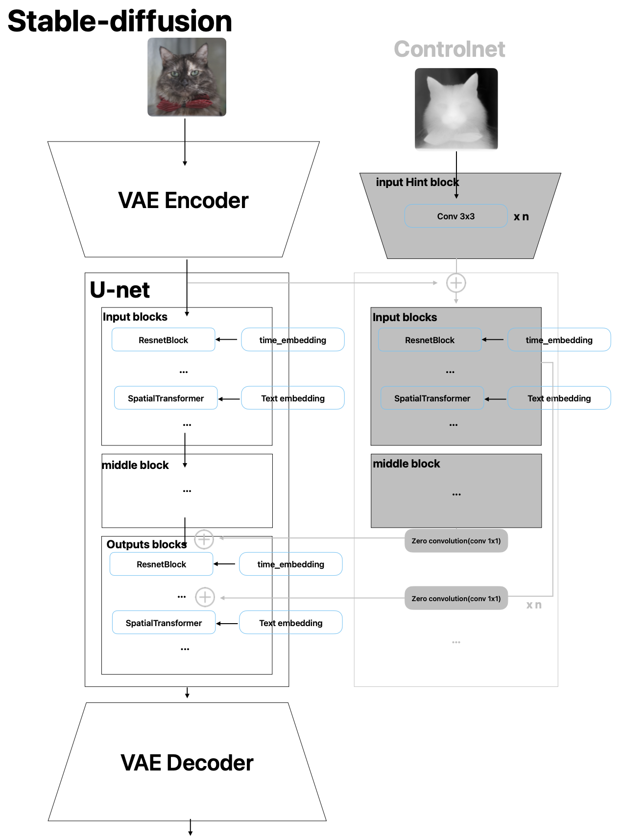 Pasted image 20240306124200.png