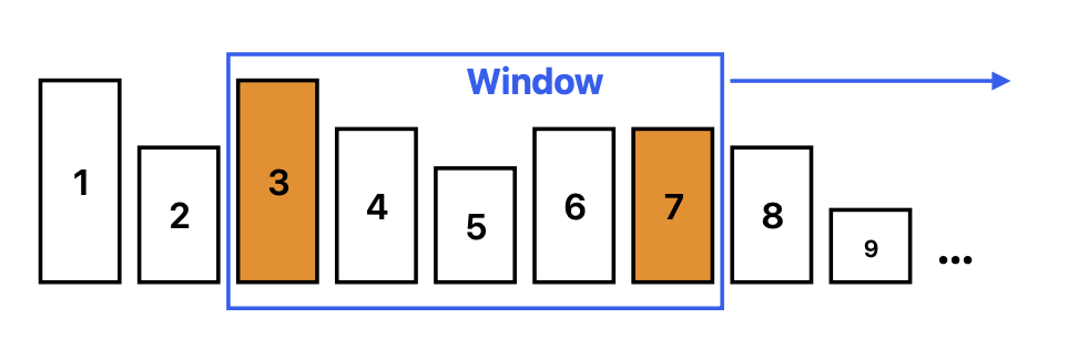 Pasted image 20240515165236.png