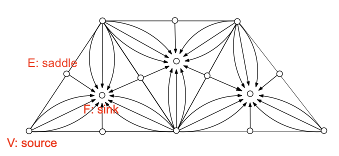 Pasted image 20241002111153.png