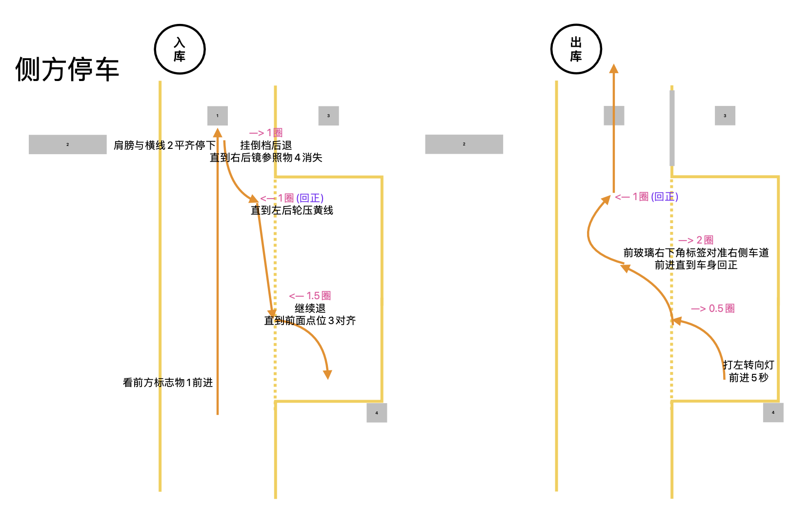 Pasted image 20241107171548.png