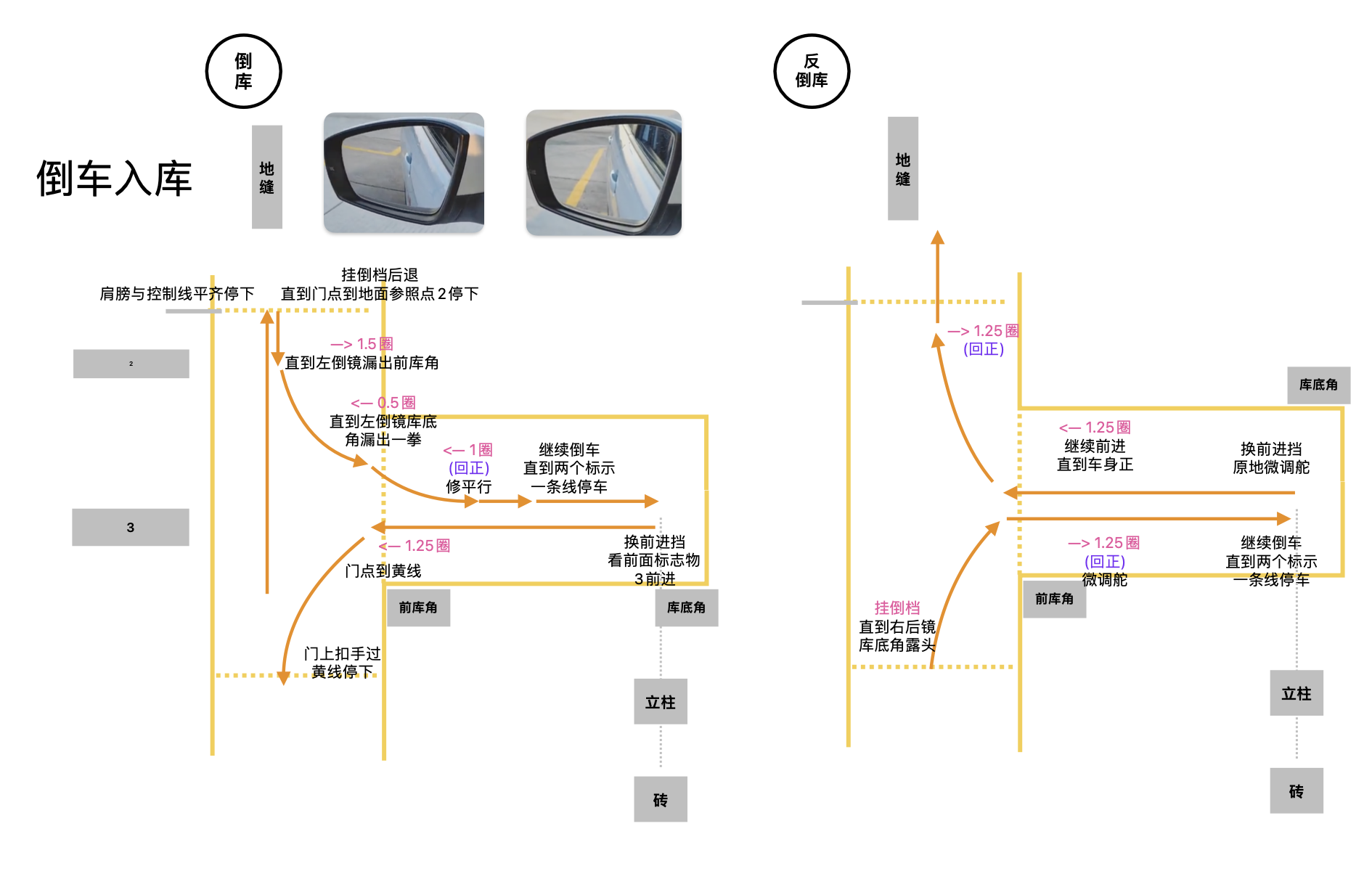 Pasted image 20241107171616.png