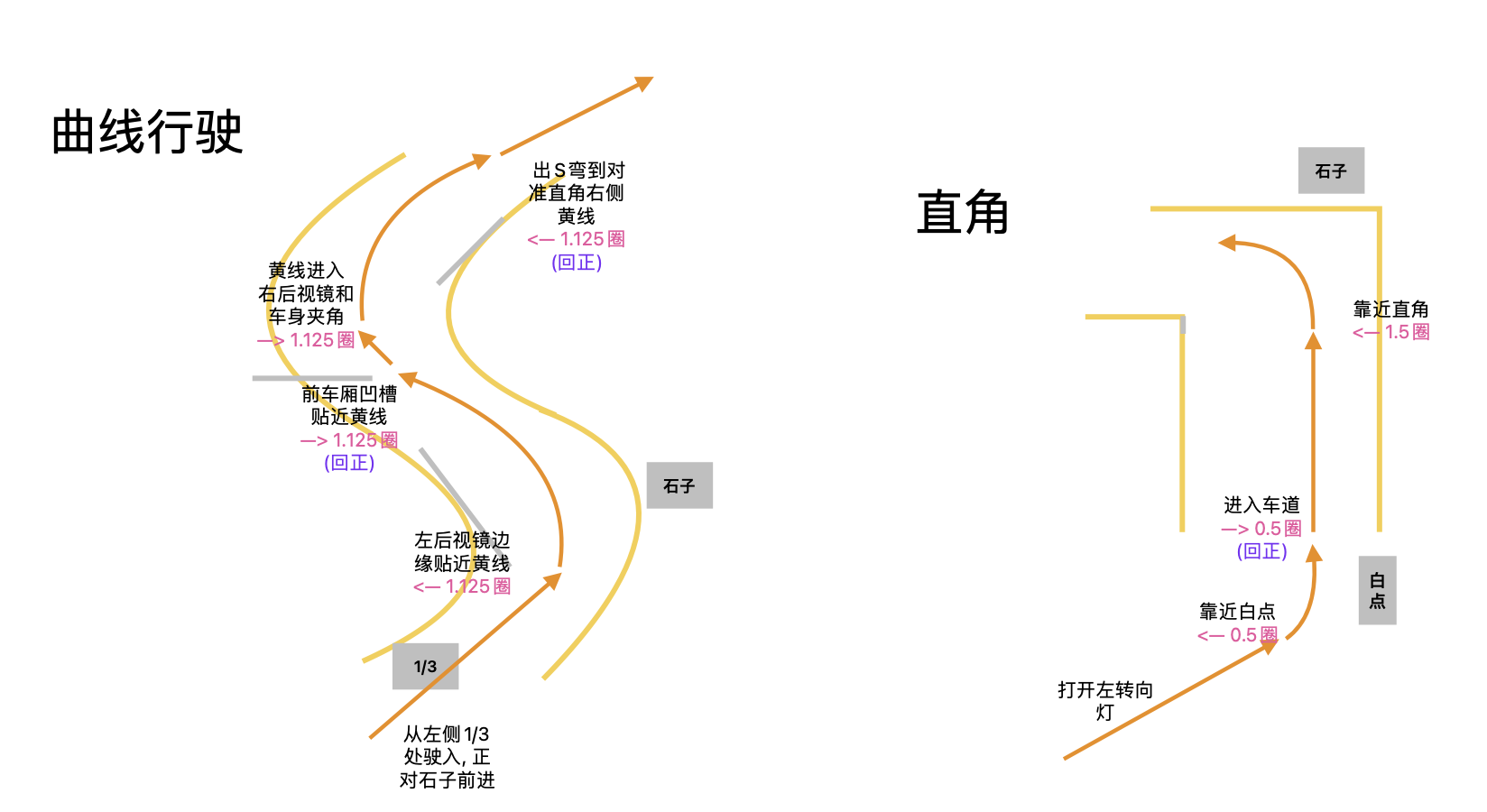 Pasted image 20241107171649.png