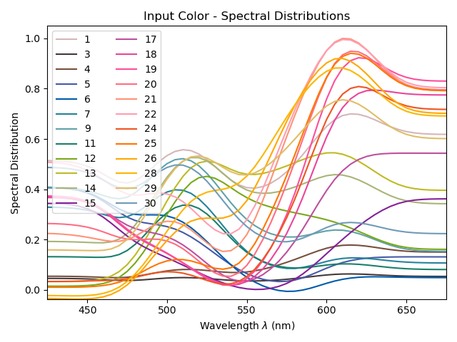 color_spectrum.png